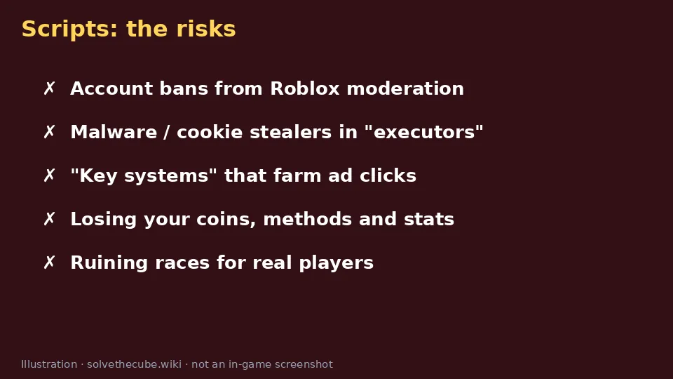 Warning card listing the risks of Roblox exploit scripts